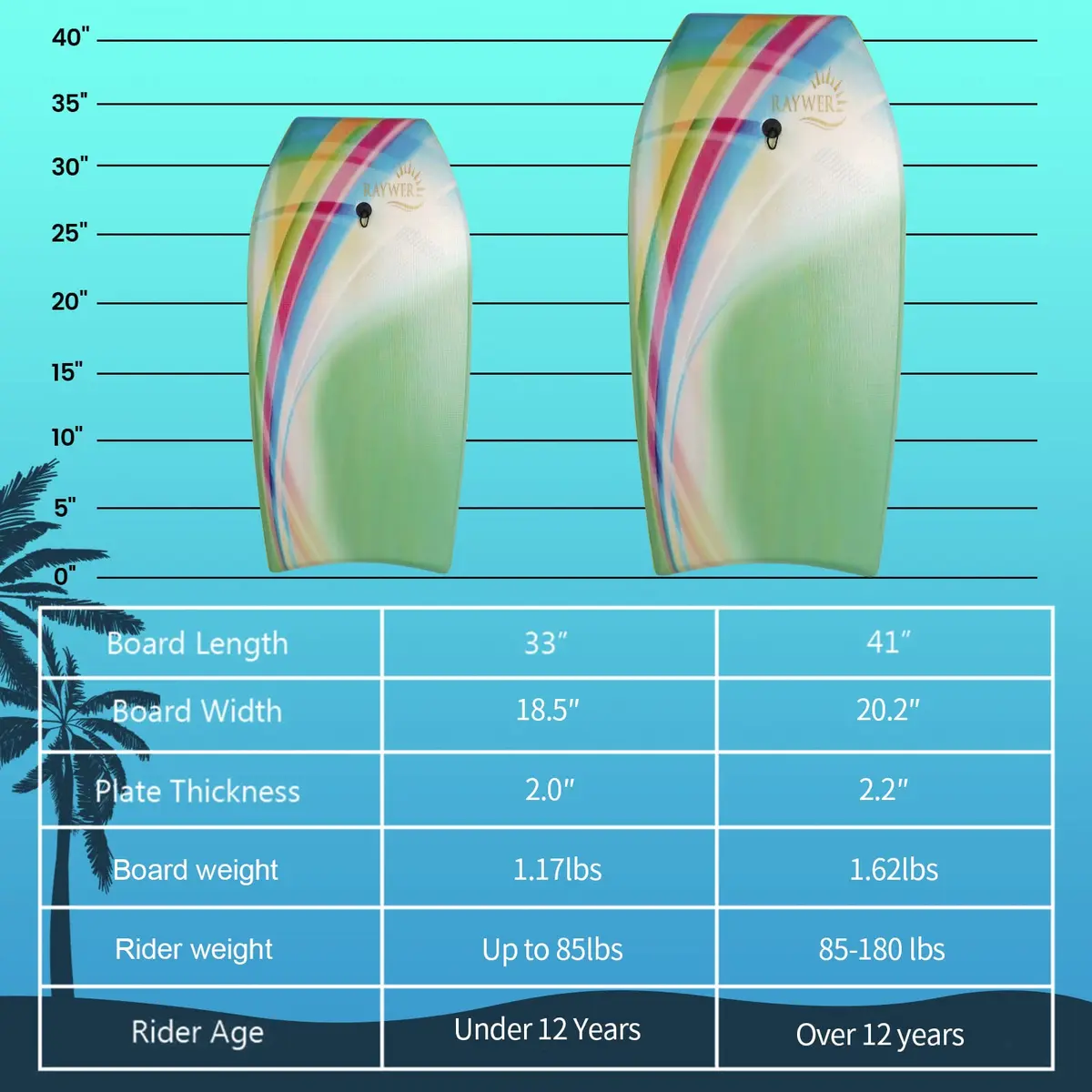RAYWER Body Board Lightweight with EPS Core, HDPE Slick Bottom, Leash & Adjustable Wrist Rope, 41-INCH | Impact-Resistant Surfing for Kids & Adults - view 5