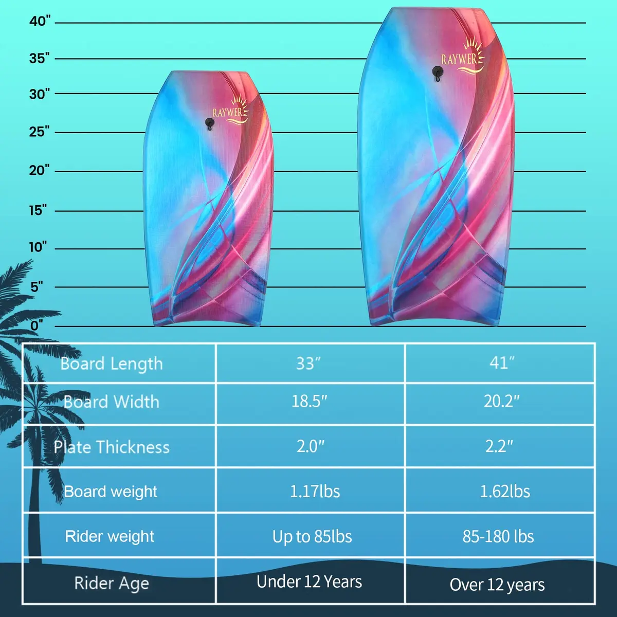 RAYWER Body Board Lightweight with EPS Core 33-INCH | Impact-Resistant Surfing Fun for Kids & Adults - view 6