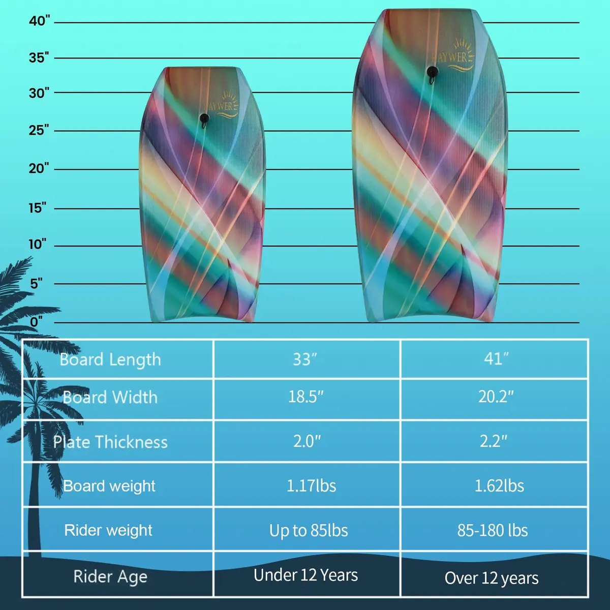 RAYWER Body Board Lightweight with EPS Core 33-INCH | Impact-Resistant, HDPE Slick Bottom, for Kids & Adults - view 6