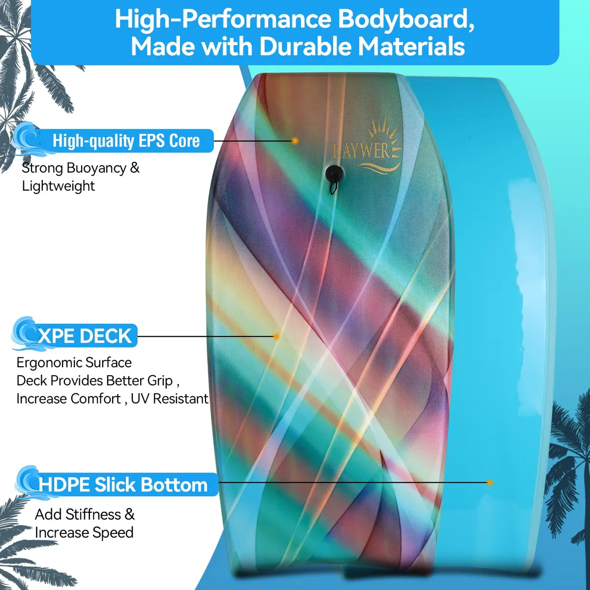 RAYWER Body Board Lightweight with EPS Core 33-INCH | Impact-Resistant, HDPE Slick Bottom, for Kids & Adults - view 2