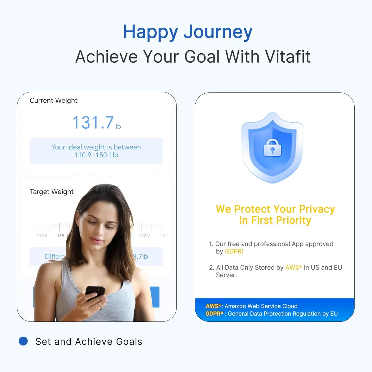 Vitafit Smart Body Weight Scale 1.15 kg (2.54 lb) | High Accuracy 0.05 kg (0.1 lb) with 13 Body Compositions - view 4