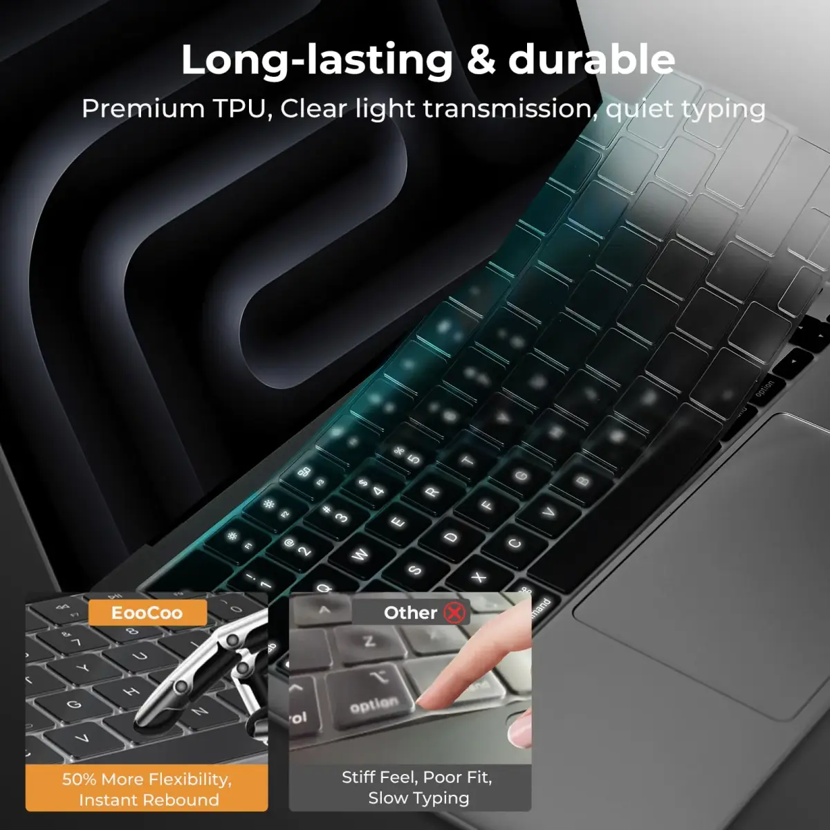 EooCoo Clear Keyboard Cover Skin Protector for MacBook Pro 14/16" & Air 13/15" | Ultra-Thin TPU - view 5