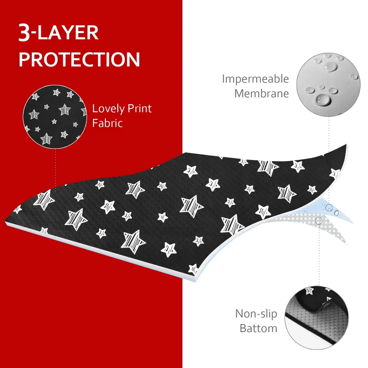 Moonsea Large Splat Mat Waterproof Floor Mat 54"x72" (137cm x 183cm) | Protects Floors & Tables from Messes - view 4
