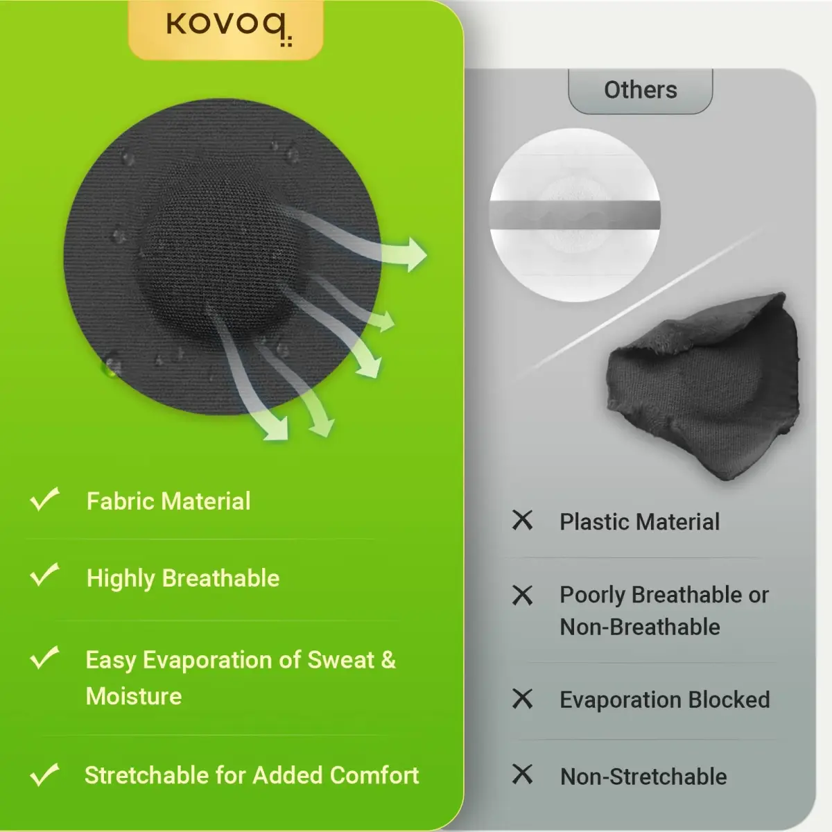 KOVOQ Black 25 Pack Libre 2 &Plus &Lingo Sensor Covers & Hardshell Cover | Hypoallergenic Adhesive Bandages - view 4