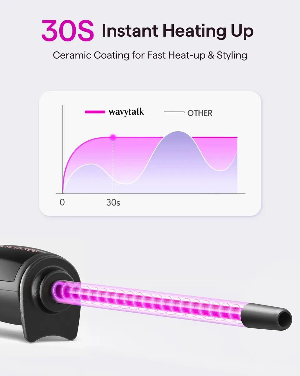 wavytalk Small Curling Iron 3/8 Inch Ceramic Barrel | Fast Heat & Travel Ready - view 2