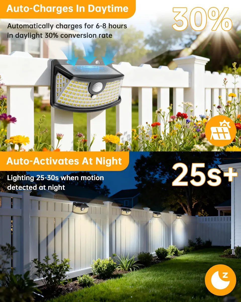 Aootek Solar Motion Sensor Lights Outdoor 120 LEDs | Waterproof, 6 Pack, Black - view 4