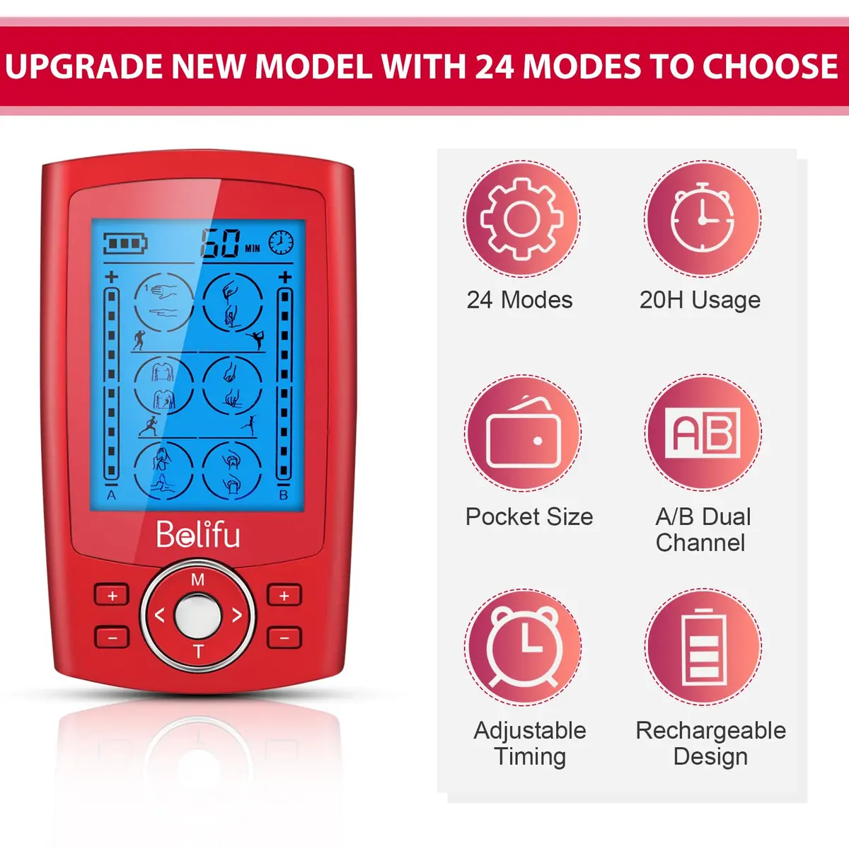 Belifu Dual Channel TENS EMS Unit 24 Modes Muscle Stimulator with 10 Pads | Pain Relief Therapy - view 4