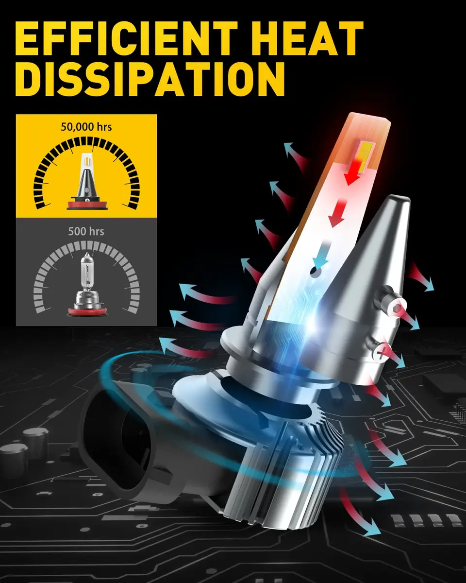 AUXITO H8 H11 H16 LED Fog Lights Bulbs Ice Blue 8000K (2-Pack) | High Penetration & Perfect Beam Pattern - view 5