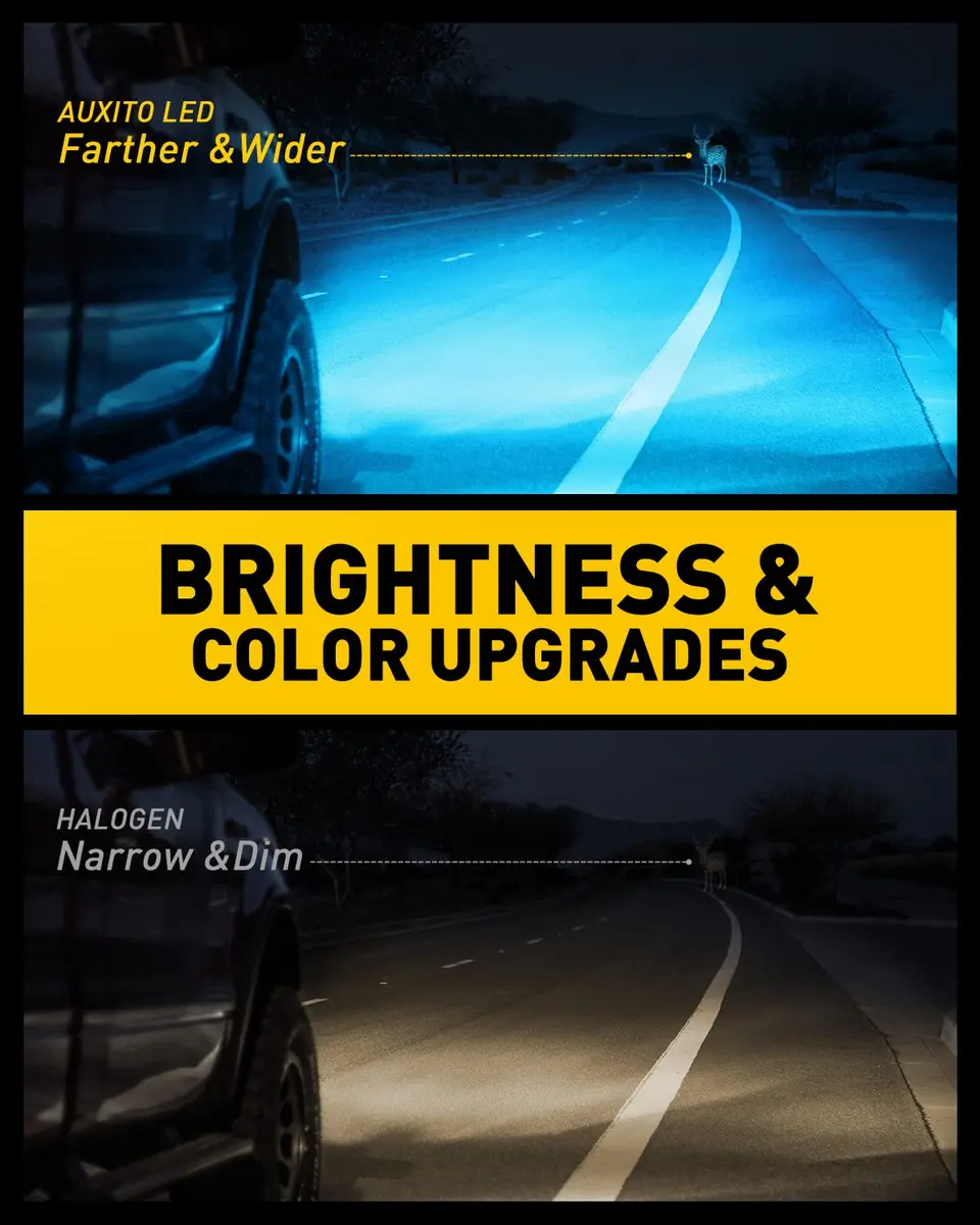 AUXITO H8 H11 H16 LED Fog Lights Bulbs Ice Blue 8000K (2-Pack) | High Penetration & Perfect Beam Pattern - view 2