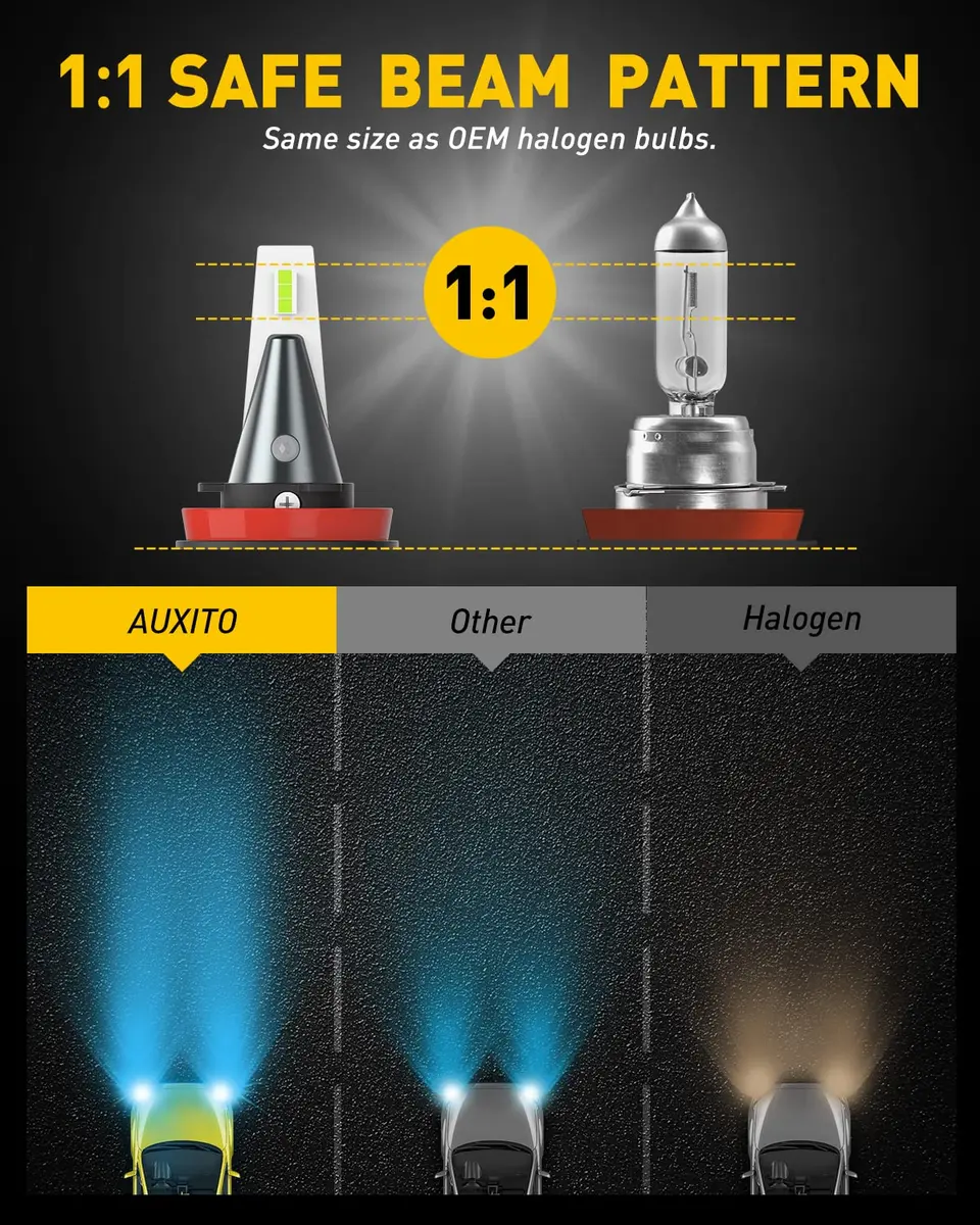 AUXITO H8 H11 H16 LED Fog Lights Bulbs Ice Blue 8000K (2-Pack) | High Penetration & Perfect Beam Pattern - view 3