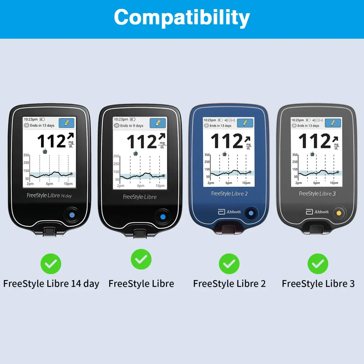 MEDMAX Silicone Case for Freestyle Libre 3 2 Reader | Black Protective Cover with Anti-Slip Grip - view 2