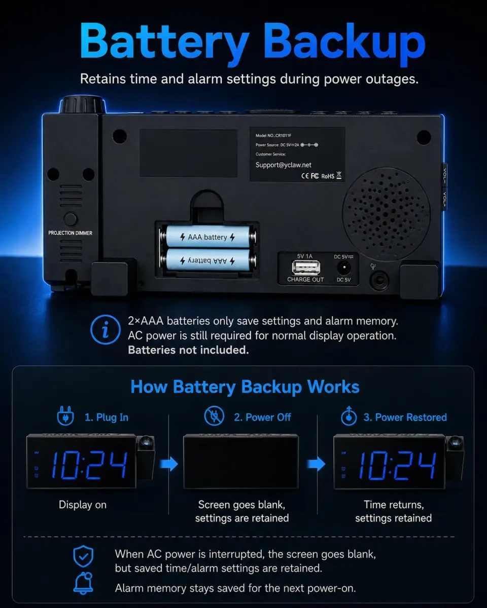 OnLyee Projection Alarm Clock for Bedroom Ceiling, 180° Projector, Dual Alarm, 7" Blue LED Display | Modern Bedside Clock - view 7
