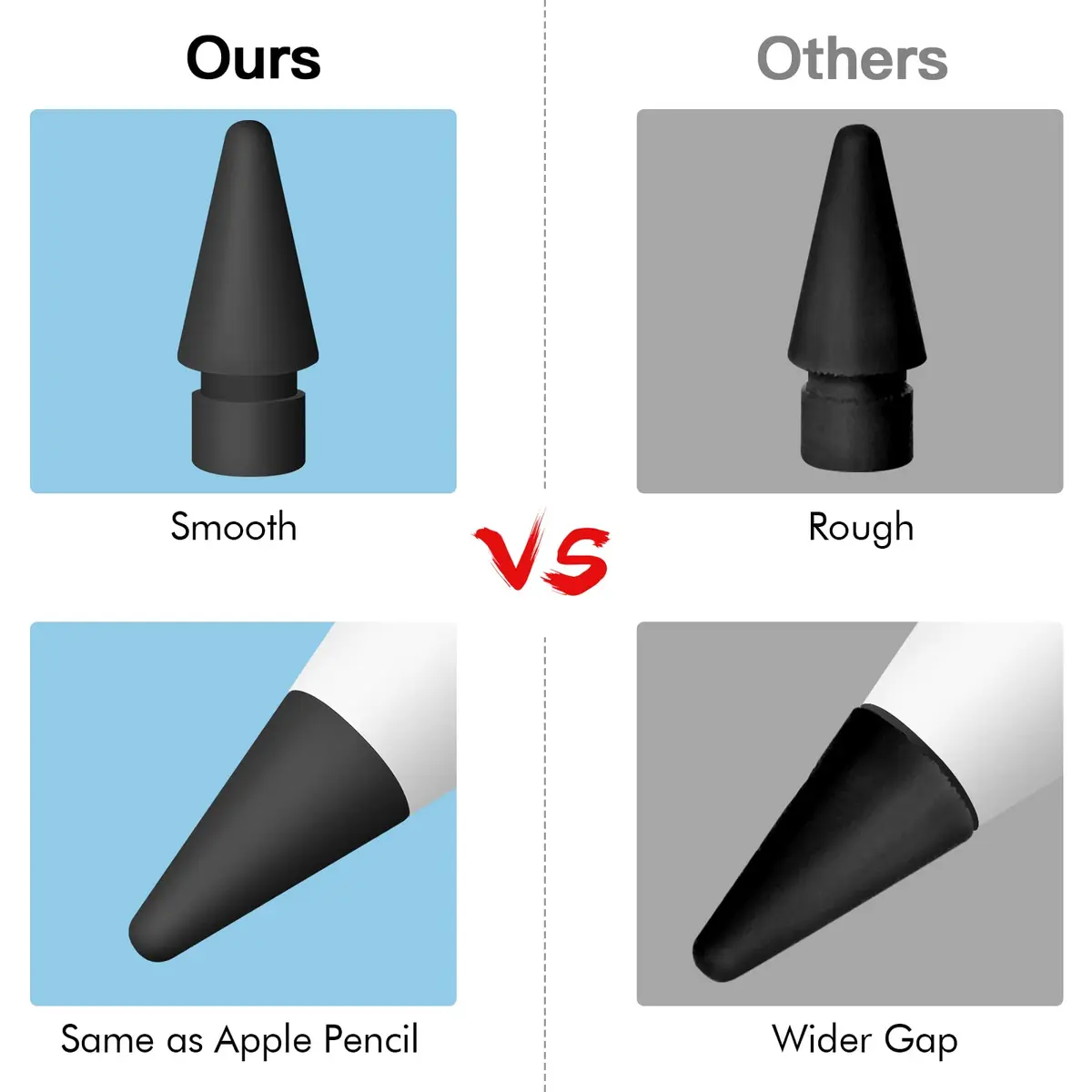 MEKO Replacement Tips for Apple Pencil 1st Gen & 2nd Gen | Durable Silicone, Sensitive Control (70-120 chars) - view 5