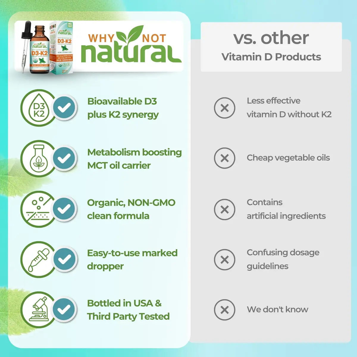 Why Not Natural Organic Vitamin D3 K2 Liquid Drops 2 Fl Oz | Supports Strong Bones & Heart - view 4