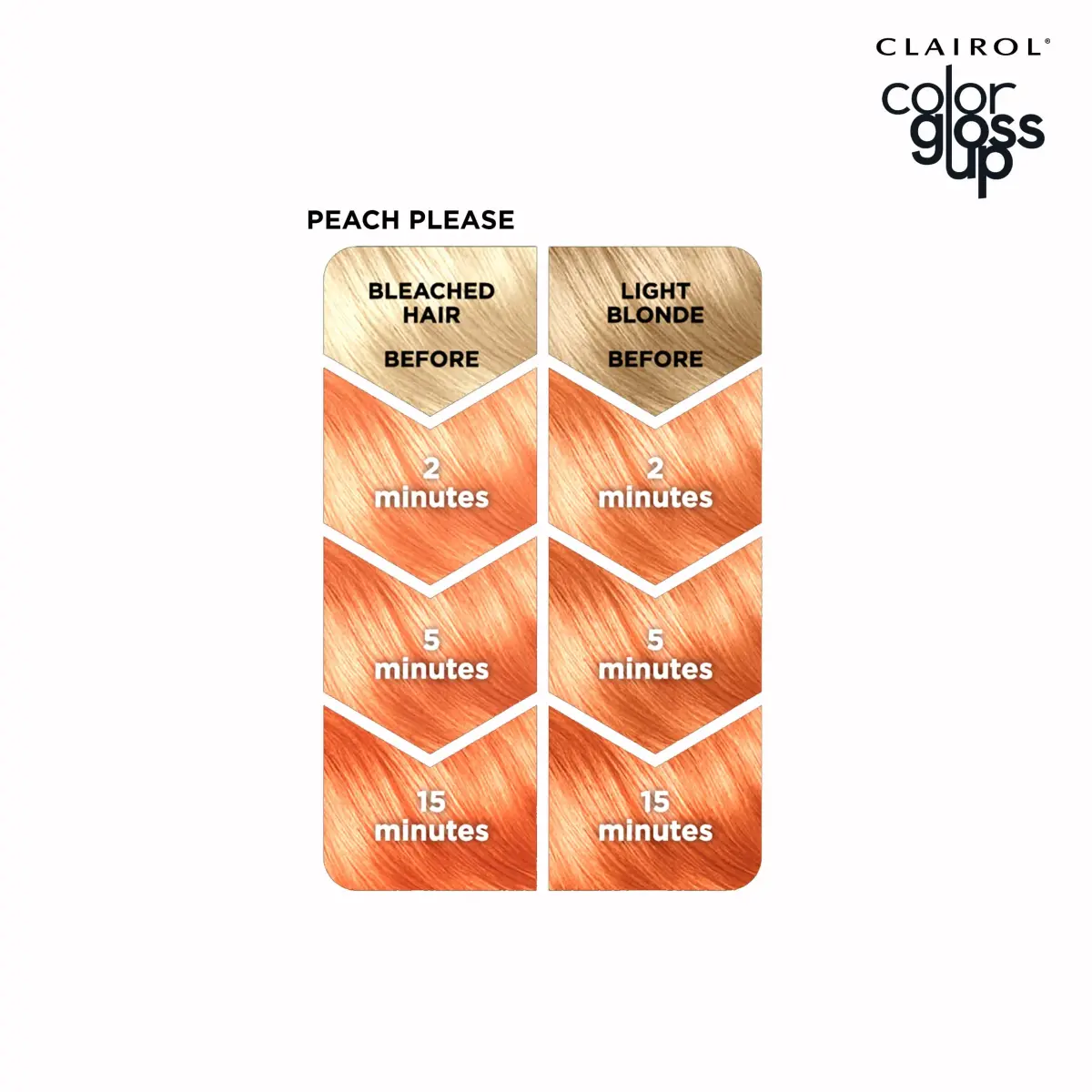 Clairol Color Gloss Up Temporary Hair Dye, Peach Please Hair Color 126ml (4.3 Fl Oz) | Vibrant Tones & Shine - view 5