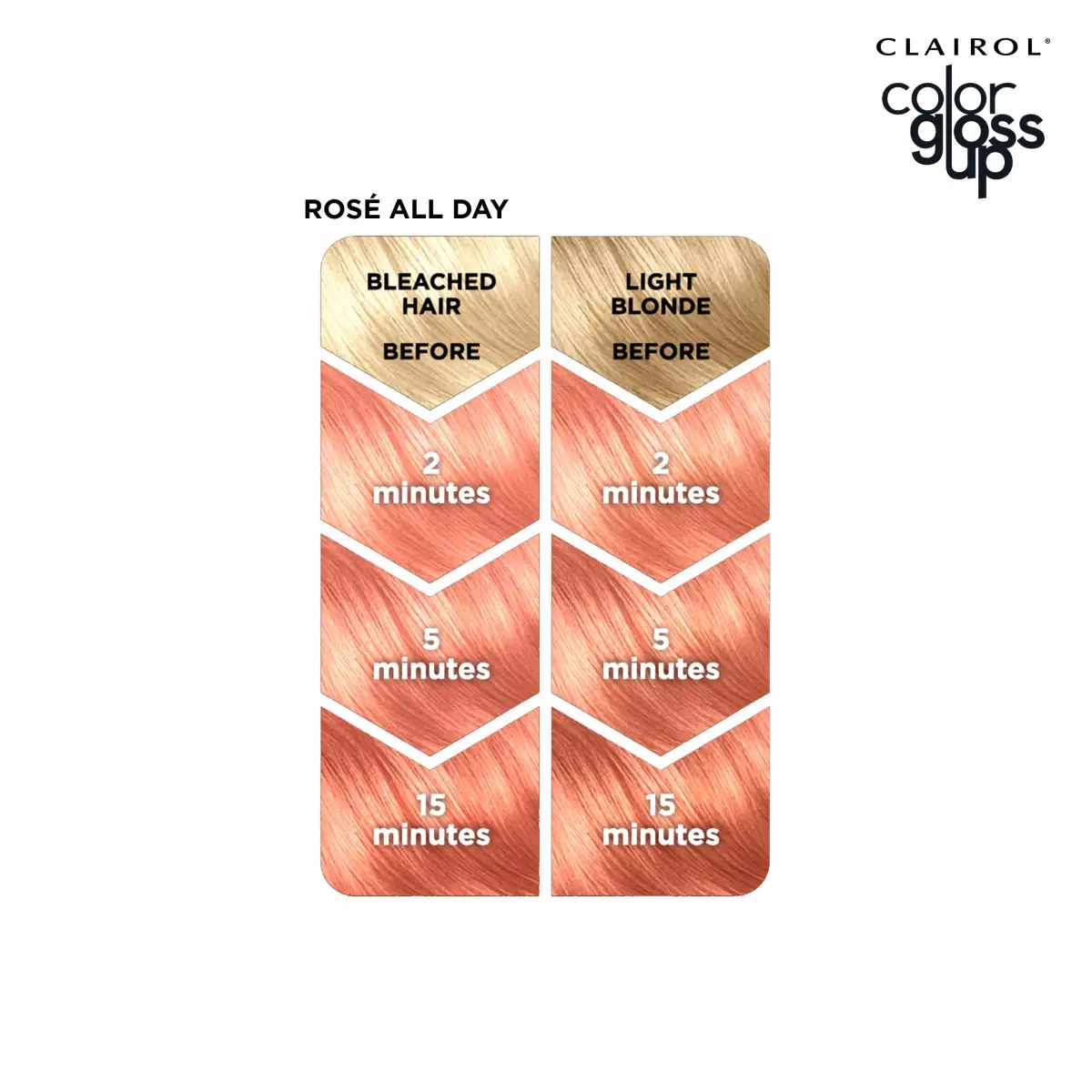 Clairol Color Gloss Up Temporary Hair Dye, Rosé All Day Hair Color, 125ml (4.3 Fl Oz) | Vibrant Rosé Tone & Shine - view 5