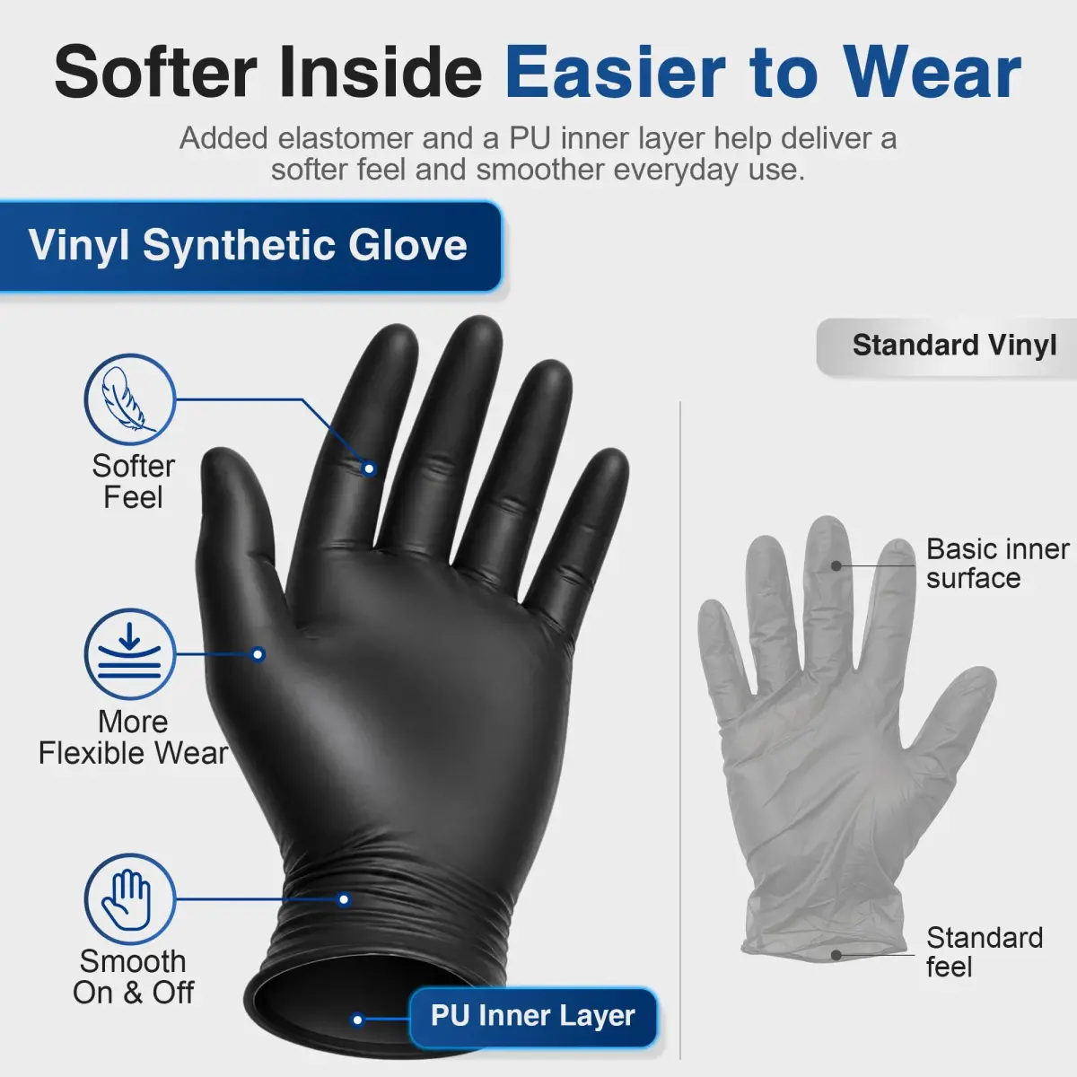 Schneider Black Vinyl Exam Gloves 1000 ct (4 mil) | Medical Grade Disposable Protection - view 3