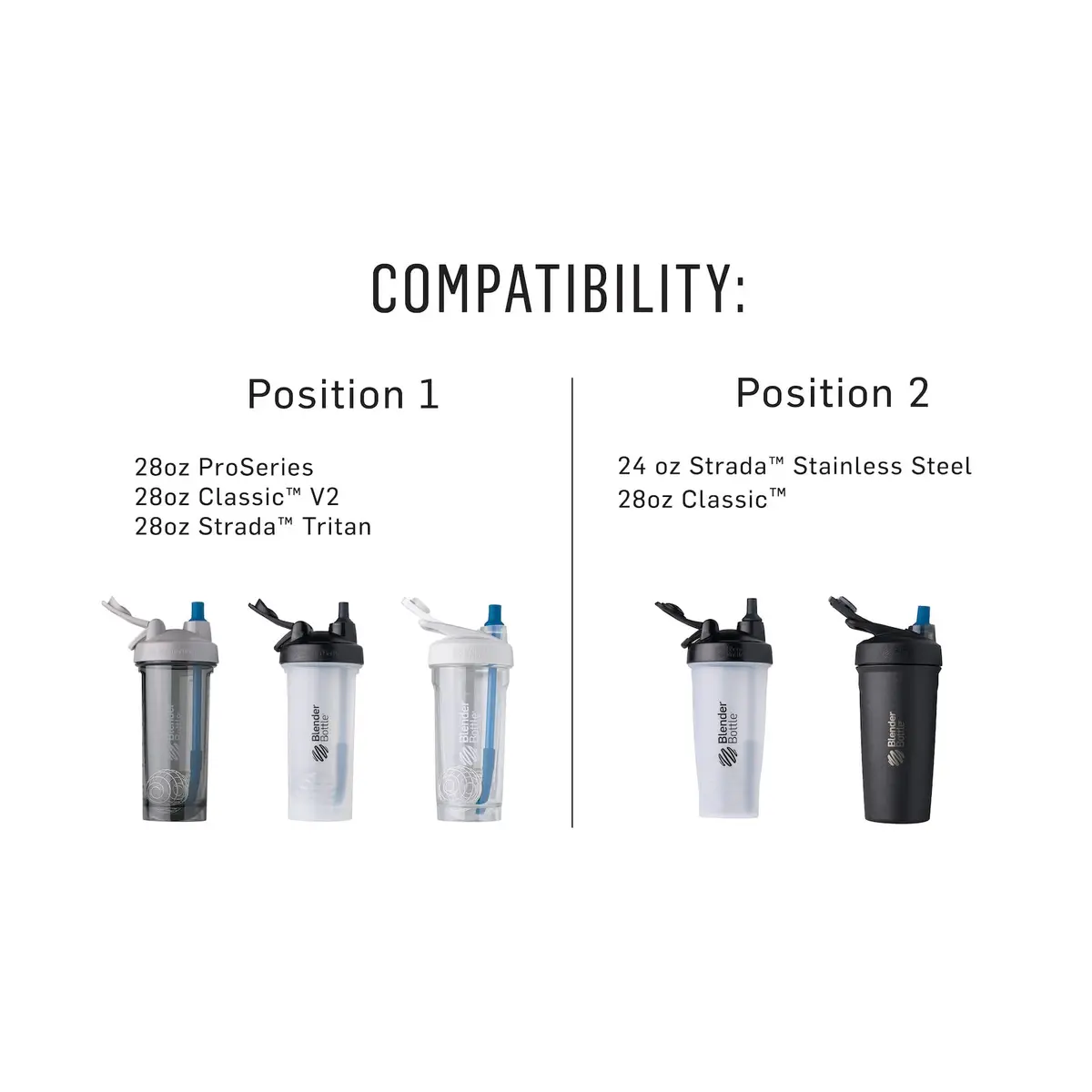BlenderBottle Stay-In-Bottle Reusable Silicone Straws for BlenderBottle Shaker Bottles, Black and Blue (2 Pack) | Durable, Dishwasher-Safe & BPA-Free - view 5