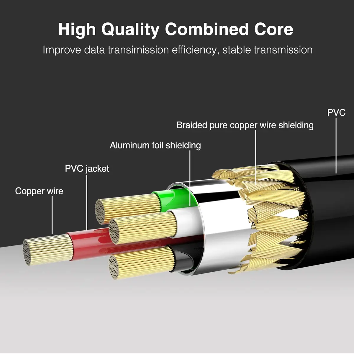 LEKATO USB Type-C MIDI Cable 2m (6.5ft) | Plug & Play MIDI Interface for Mac/Windows - view 5