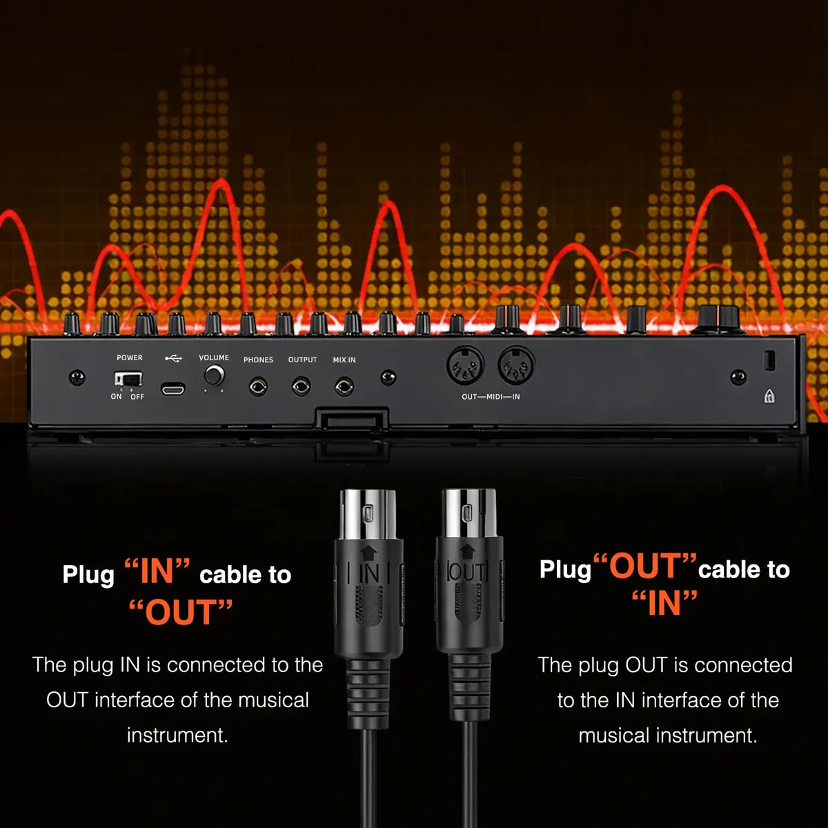 LEKATO USB Type-C MIDI Cable 2m (6.5ft) | Plug & Play MIDI Interface for Mac/Windows - view 8