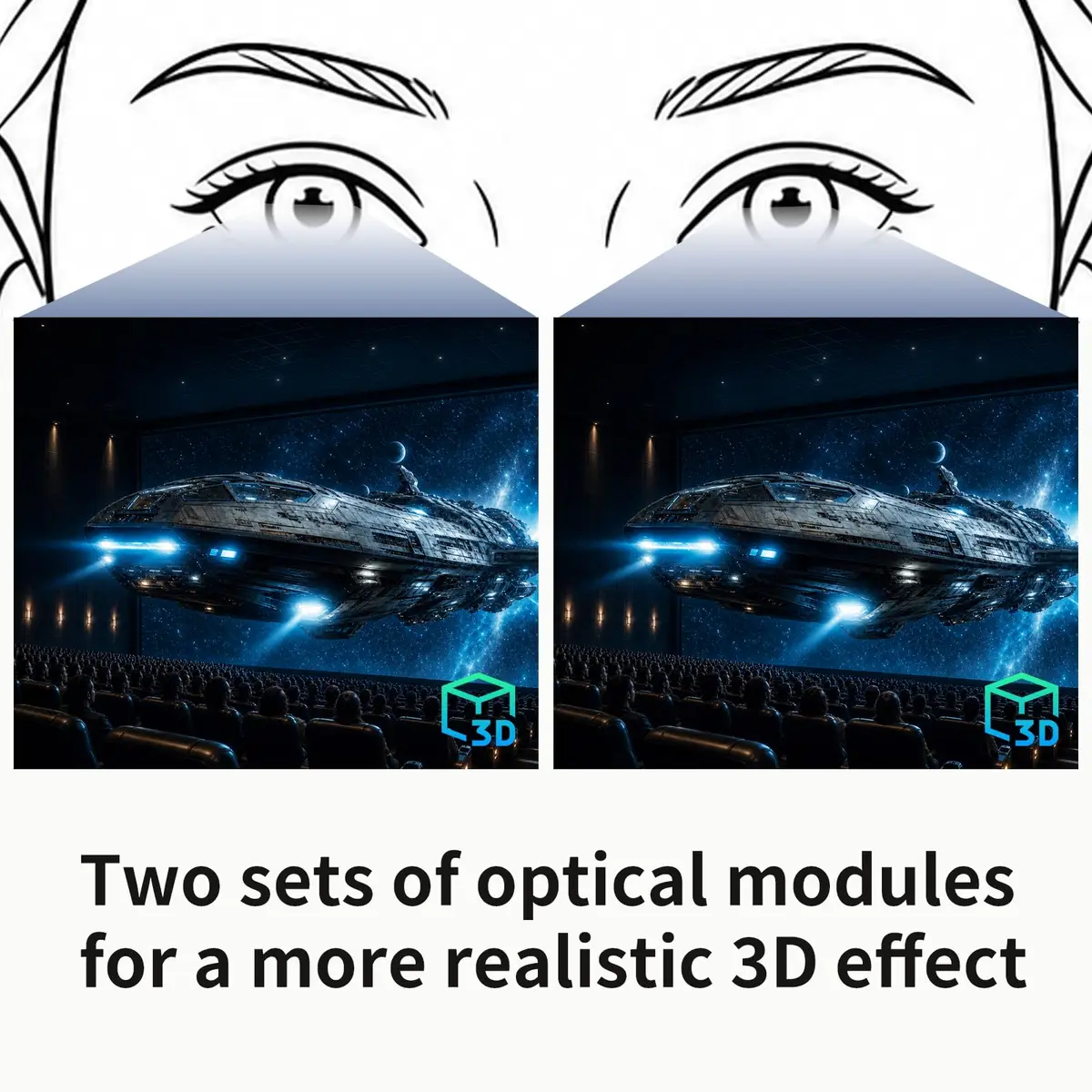 VISIONHMD Bigeyes H1 Video Glasses 2D & 3D | HDMI Input, Adjustable Lenses, Lightweight Personal Theater - view 9
