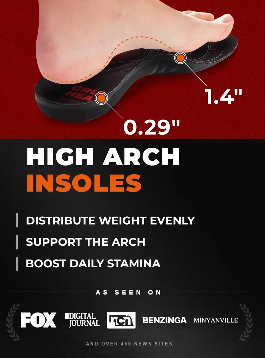 CRUVHEAL High Arch Support Insoles XL | Heavy Duty Plantar Fasciitis Relief for Men & Women - view 3