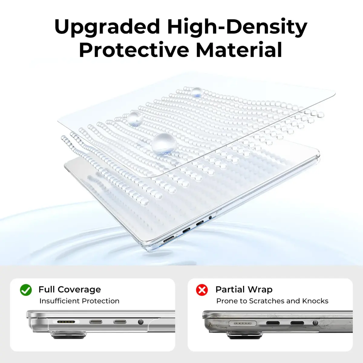 EooCoo Crystal Clear Case for MacBook Pro 14-inch (2021-2026 Models) | Snap-On Polycarbonate Protection - view 3