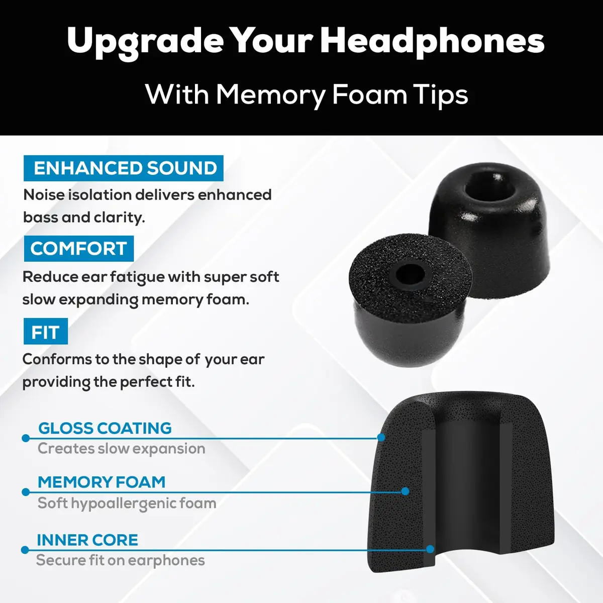 SONICFOAM SF2 Memory Foam Earbud Tips Medium | Fits Earbuds 4.4-5.7mm, Lasts 4 Weeks - view 3
