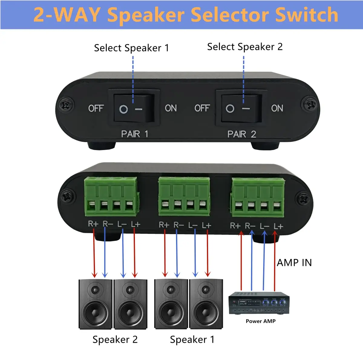 TENEALAY 2-Zone Speaker Selector Switch P21 | Control 2 Pairs of Speakers Simultaneously or Separately - view 2