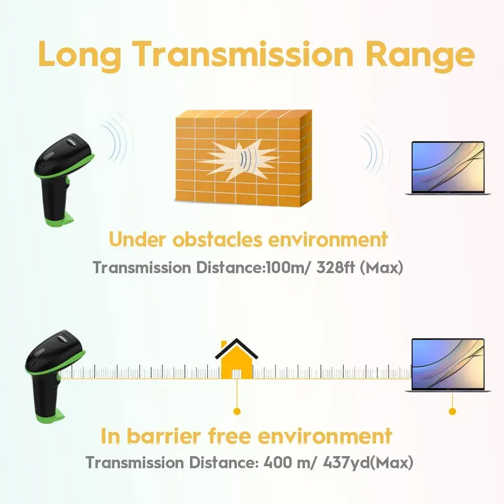 NADAMOO Wireless Barcode Scanner 328ft Transmission Distance, 1D Laser Automatic Barcode Reader with USB Receiver (Green, 1-Pack) - view 3