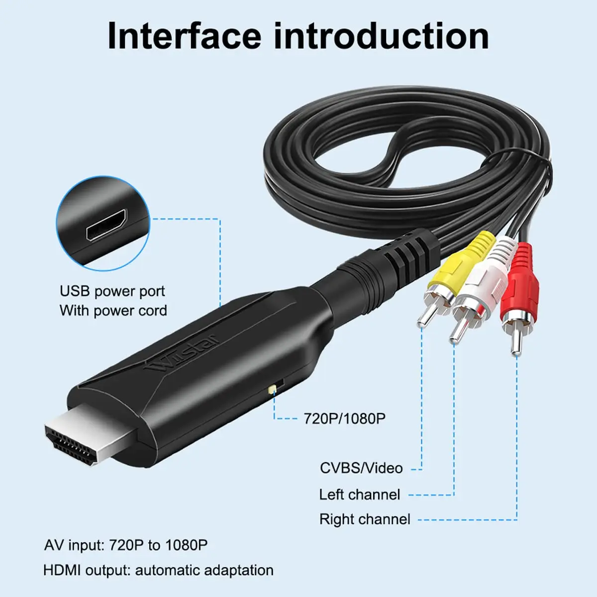 HDSUNWSTD Composite AV to HDMI Cable Adapter 1080P | Converts RCA to HDMI for TV/PC/PS3 - view 2