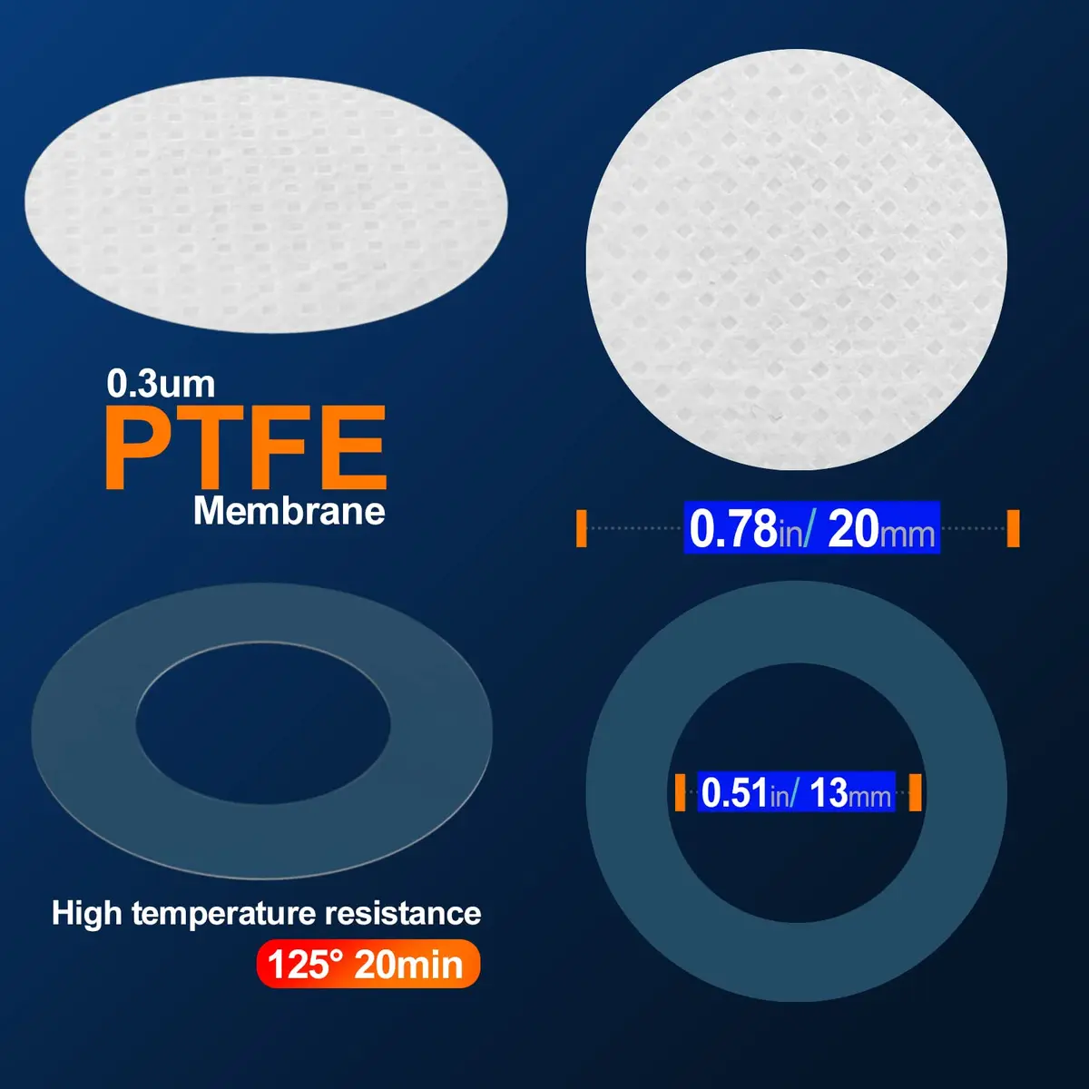 Biomed Solutions 64Pcs 20mm Synthetic Filter Discs Hydrophobic PTFE 0.3um for Mushroom Cultivation - view 2