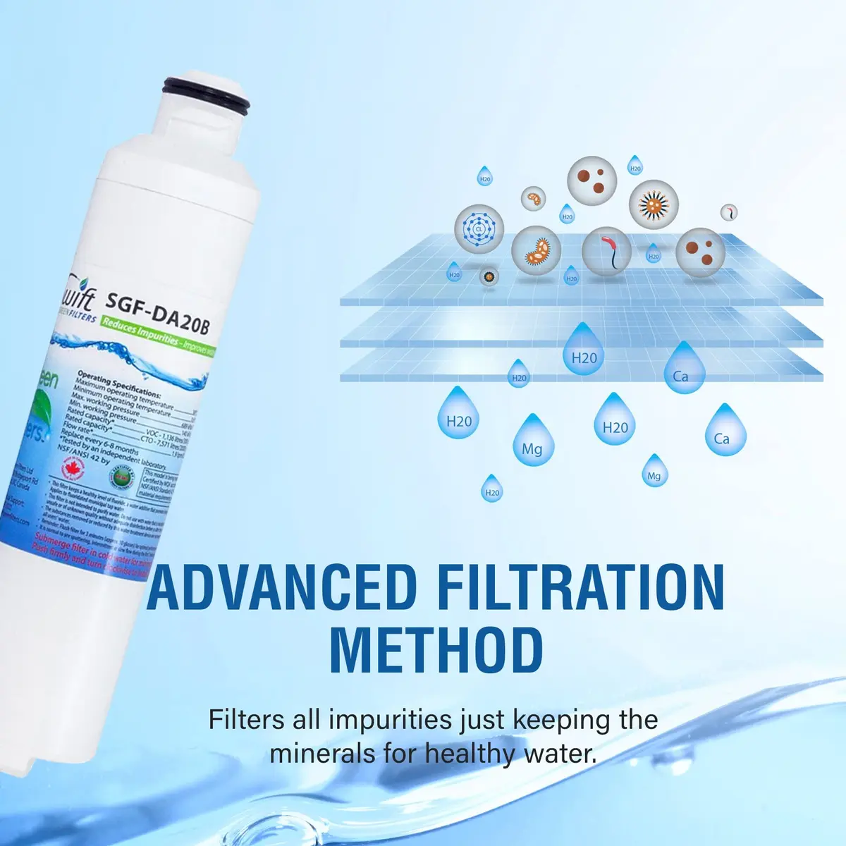 Swift Green Filters SGF-DA20B Refrigerator Water Filter 3 Pack | NSF Certified, Made in USA - view 3
