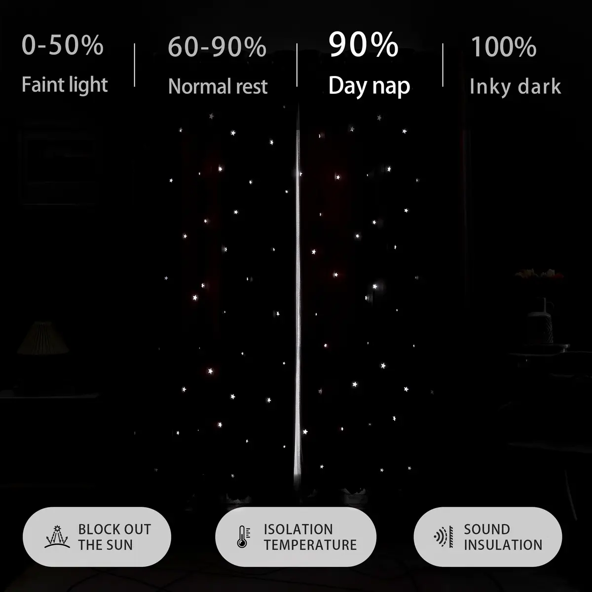 XiDi Pink and Grey Rainbow Curtains for Girls and Kids Bedroom 34"W x 72"L | Dreamy Starry Sky Effect - view 4