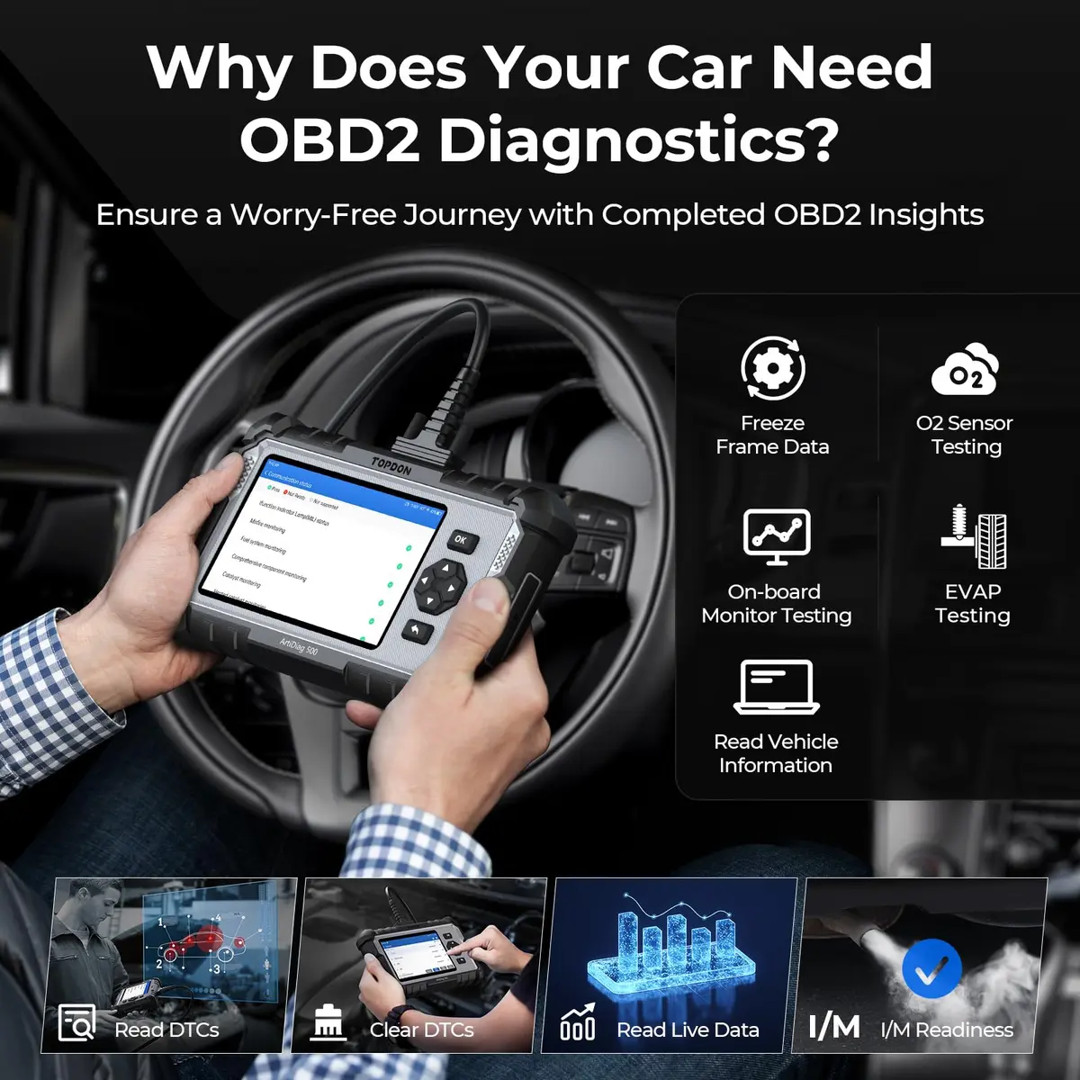 TOPDON AD500 Car Diagnostic Scanner, Engine ABS SRS Transmission | 4-System Vehicle Code Reader - view 5