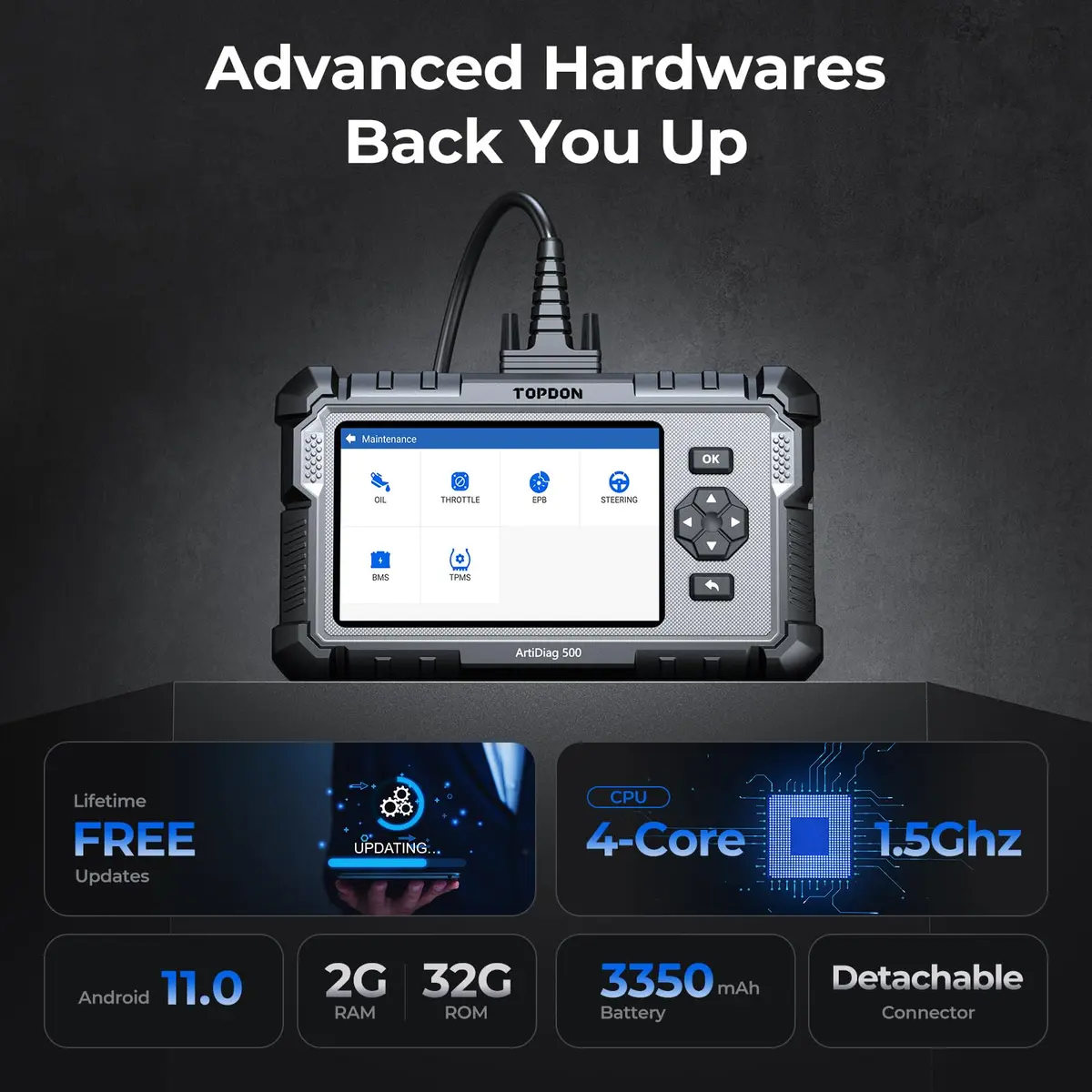 TOPDON AD500 Car Diagnostic Scanner, Engine ABS SRS Transmission | 4-System Vehicle Code Reader - view 7