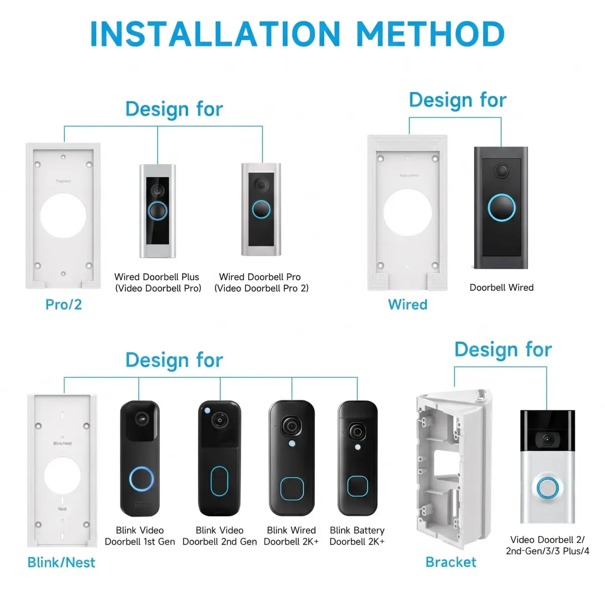OLAIKE Adjustable Video Doorbell Wedge Mount Kit 15.6cm (6.1in) | Eliminates Blind Spots for Ring, Nest, Blink - view 8