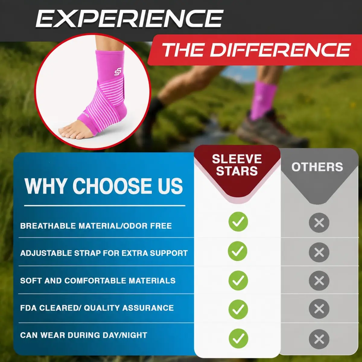 Sleeve Stars Adjustable Ankle Brace Support for Men & Women, Medium (10"-12") Hot Pink | FDA Approved Orthopedic Brace - view 2