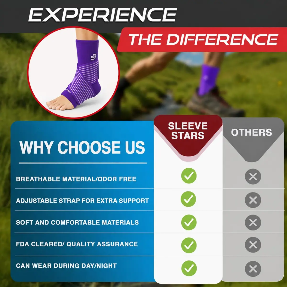 Sleeve Stars Ankle Brace for Plantar Fasciitis Relief, Medium, Dark Purple | FDA Approved Orthopedic Brace for Sprains & Pain - view 6