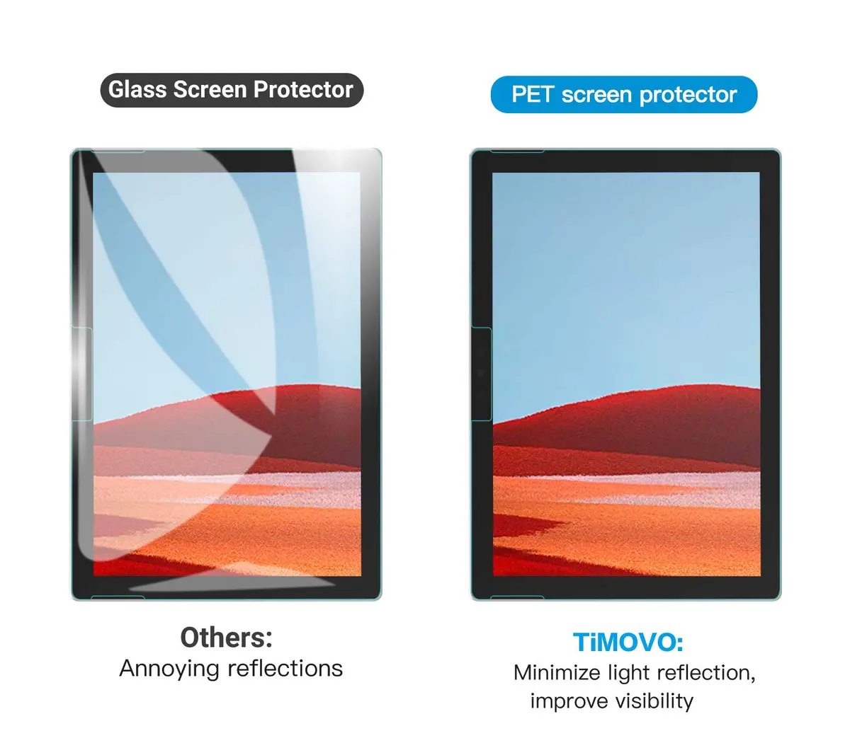 TiMOVO 2 Pack Paper Screen Protector for Surface Pro 11/10/9/8/X 13 Inch | Anti-Glare & Responsive - view 3