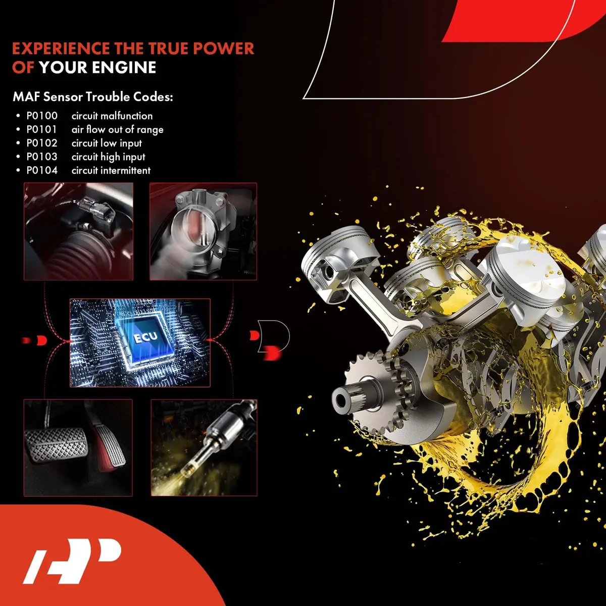 A-Premium Mass Air Flow Sensor Assembly [5Pins] Compatible with Hyundai & Kia | OEM Quality, 1 Year Guarantee - view 7