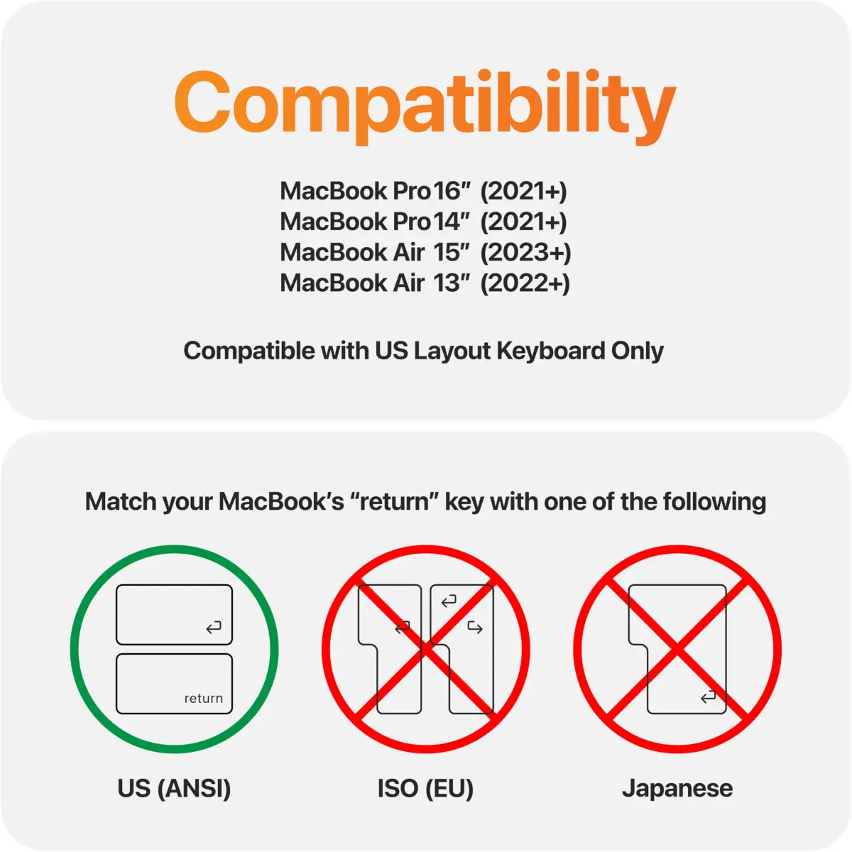 UPPERCASE GhostCover Ultra Thin Keyboard Protector for MacBook Pro 14"/16" & Air 13"/15" M1-M5, Clear | US ANSI Layout - view 2