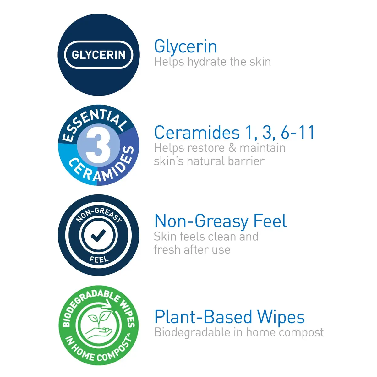 CeraVe Makeup Remover Wipes, Plant Based Face Wipes with Glycerin, 25ct | Hydrating, Gentle & Biodegradable - view 4