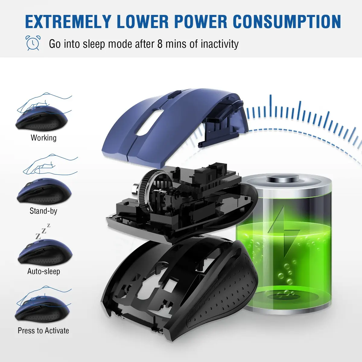 E-YOOSO Wireless Mouse for Laptop | 5-Level 4800 DPI, 18 Months Battery, Portable Blue - view 5