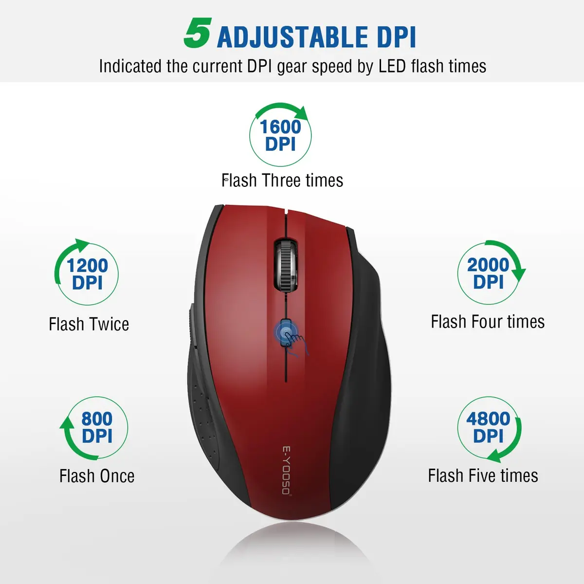 E-YOOSO Wireless Mouse for Laptop | 5-Level 4800 DPI, 18 Months Battery Life, Cordless 2.4GHz, Red - view 2
