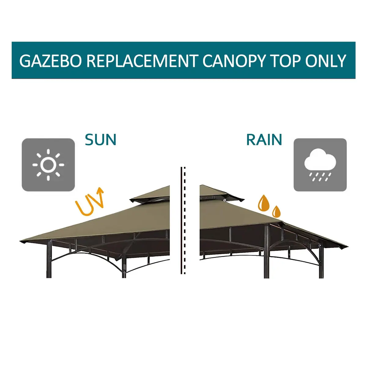 Wonwon Grill Gazebo Replacement Canopy Top 5x8 | Double Tiered Outdoor BBQ Cover (Khaki, UV & Water-Resistant, Fits Model L-GG001PST-F) - view 4