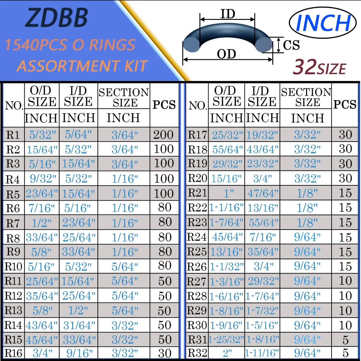 ZDBB 1540 Pcs Metric Nitrile Rubber O-Ring Assortment Kit with 4 Picks | 32 Sizes OD 4mm-50mm - view 2
