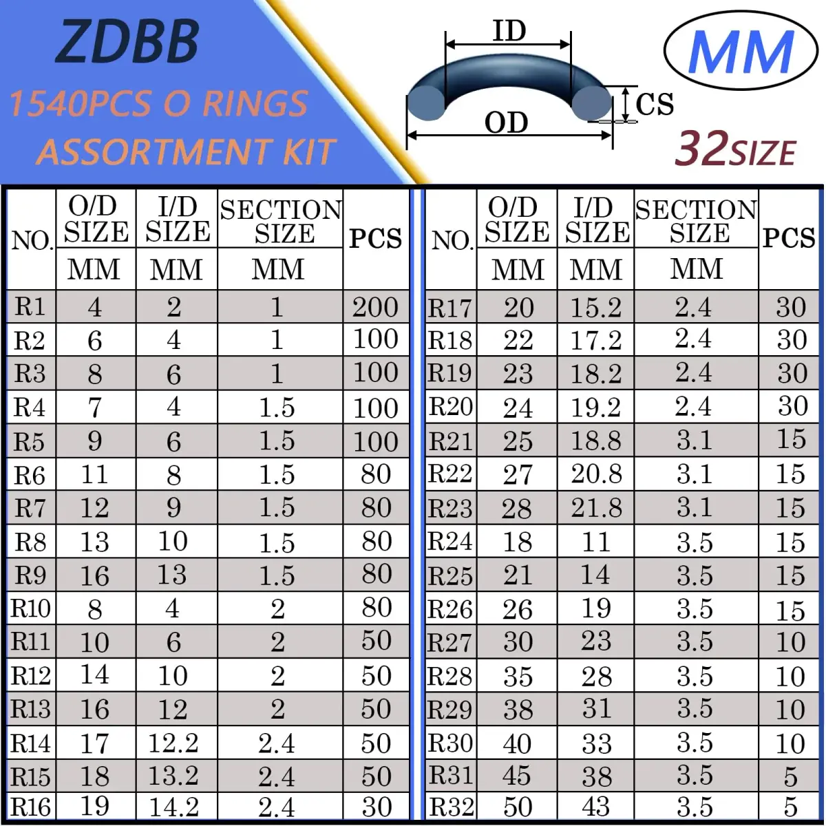 ZDBB 1540 Pcs Metric Nitrile Rubber O-Ring Assortment Kit with 4 Picks | 32 Sizes OD 4mm-50mm - view 3