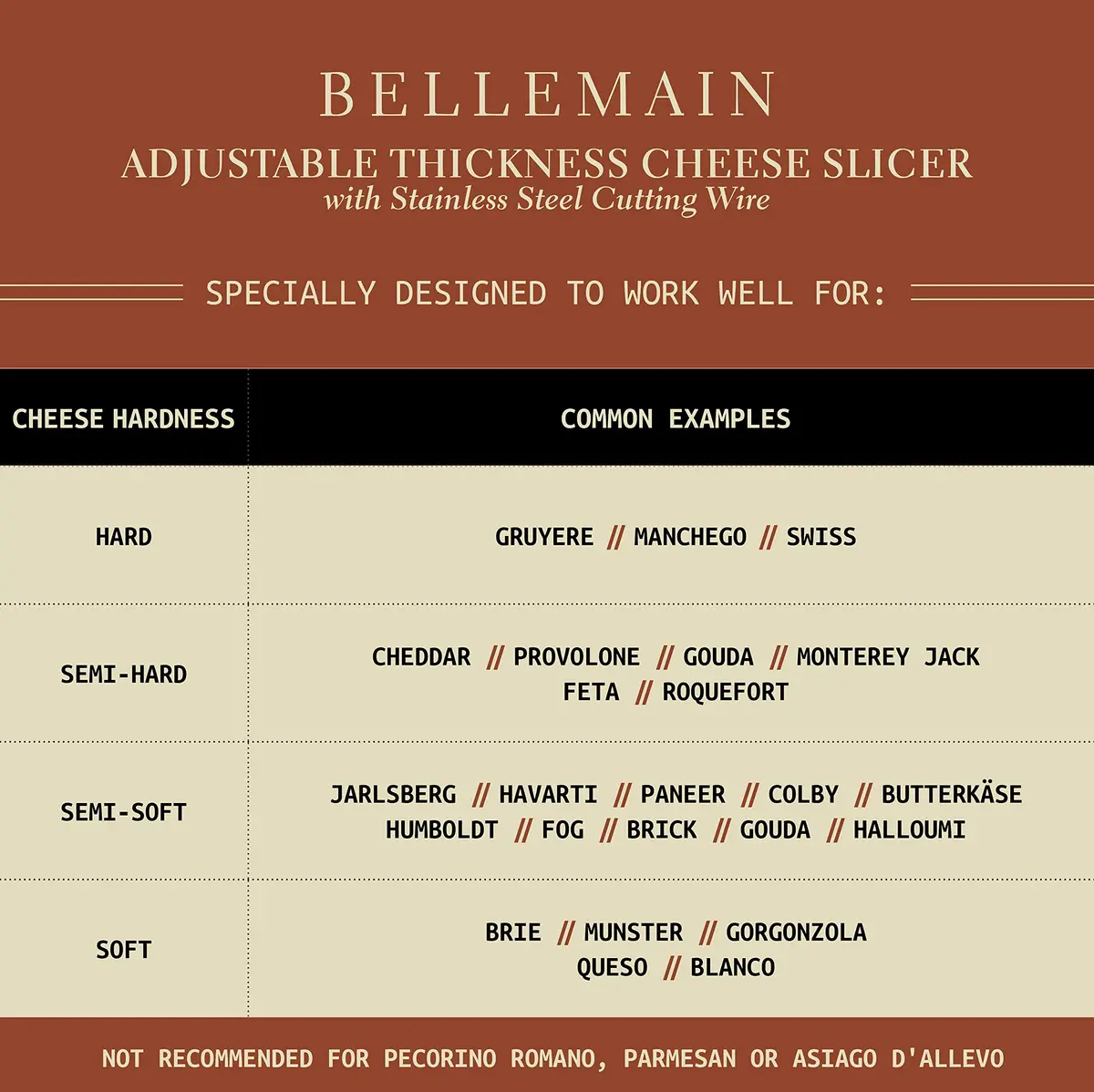 Bellemain Stainless Steel Wire Cheese Slicer with 2 Extra Wires, Rose Gold | Adjustable, Durable & Elegant - view 8