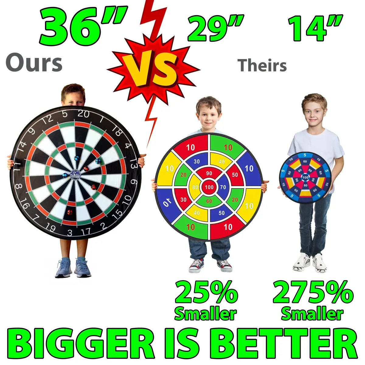 Funwares Giant Safety Dart Board 36 Inch | 91.4 cm Round Hook-and-Loop Ball Game for Kids & Adults - view 2